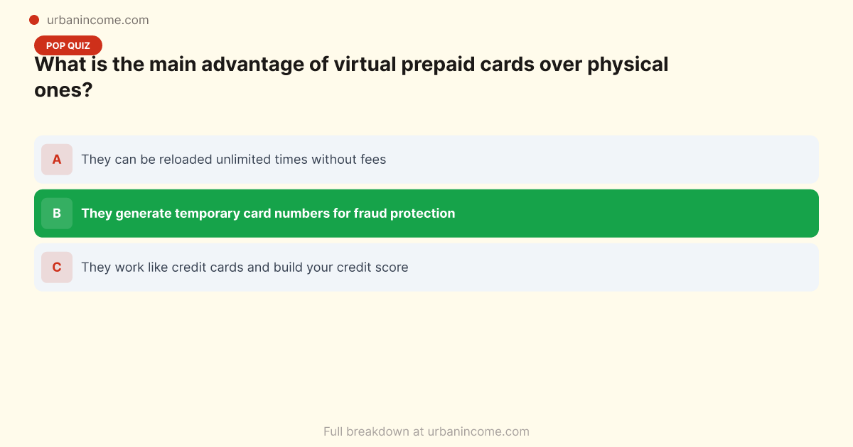 TL;DR Summary — What Is a Prepaid Card | Prepaid Debit Card Guide | Urban Income